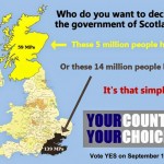 Scotland Votes on its Independence