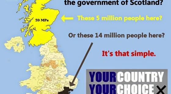 Scotland Votes on its Independence