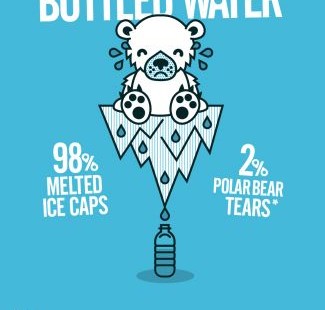 Anti Bottled Water Campaign