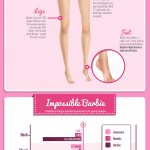 The World and Barbie