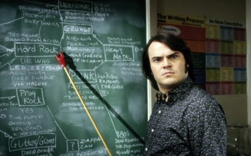 Infographics for Every Topic